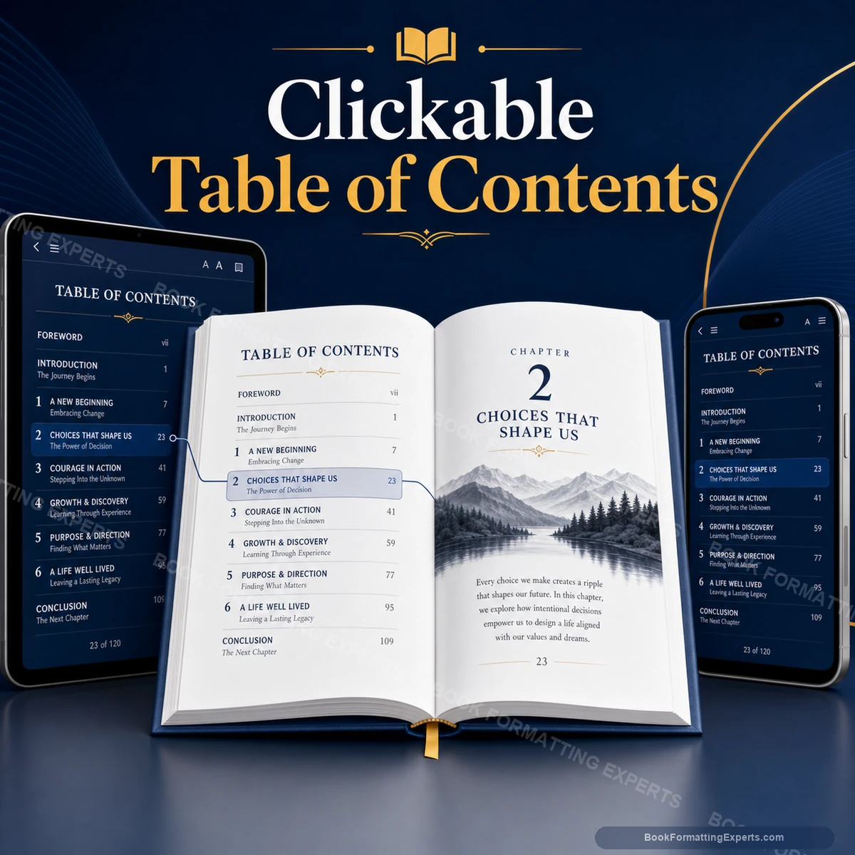 Clickable Table of Contents sample showing toc link testing