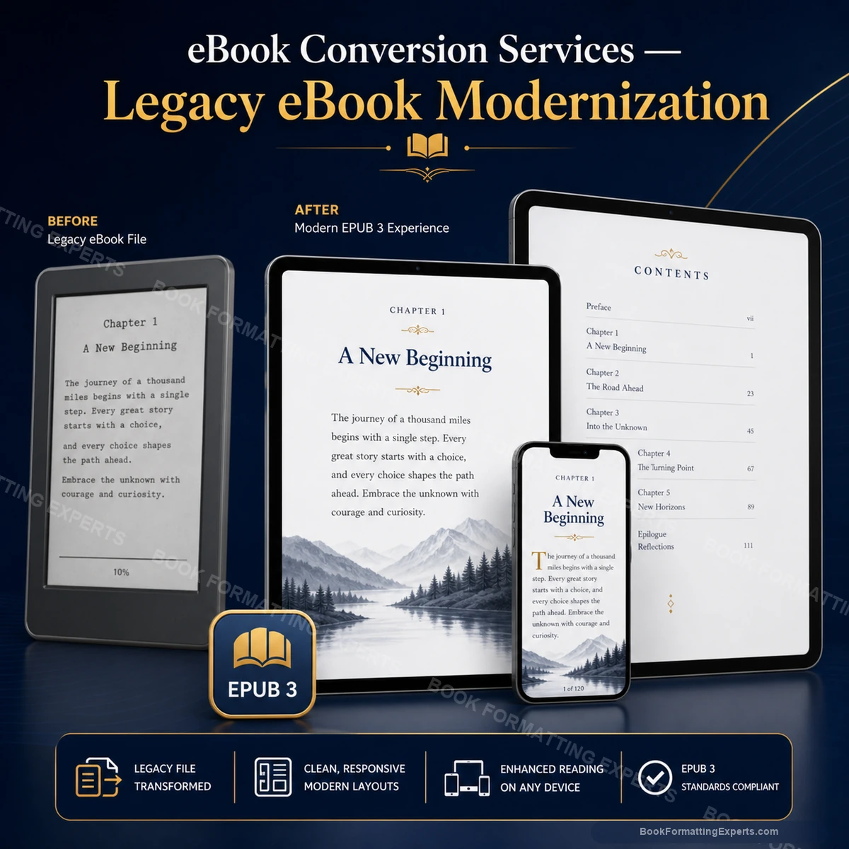 eBook Conversion Services sample showing legacy ebook modernization
