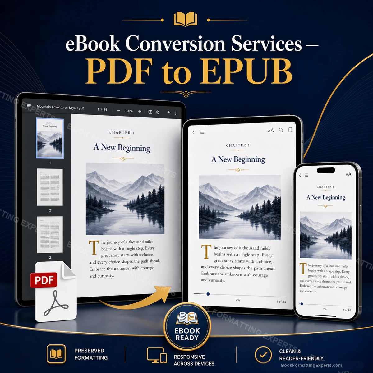 eBook Conversion Services sample showing pdf to epub conversion