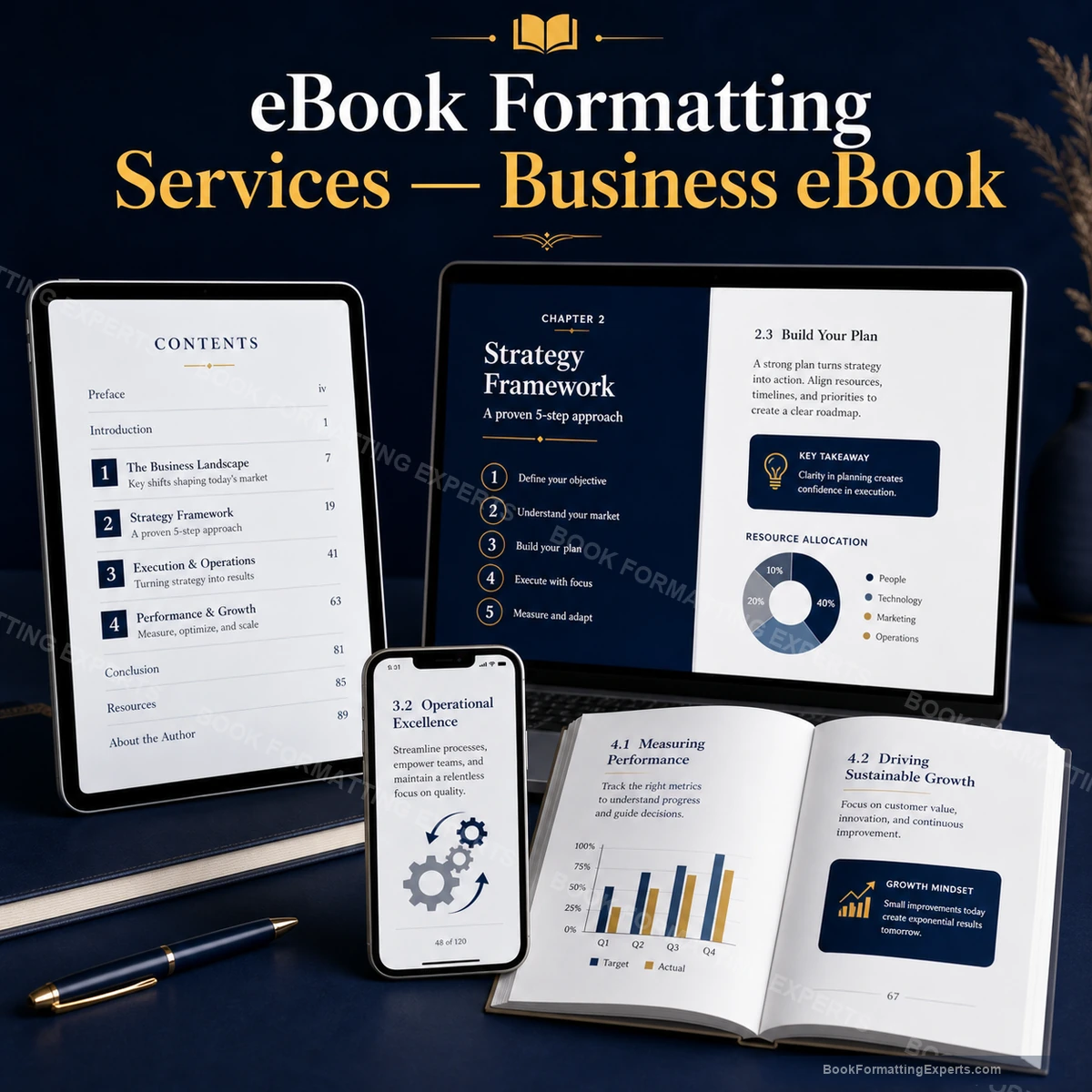 eBook Formatting Services sample showing business ebook