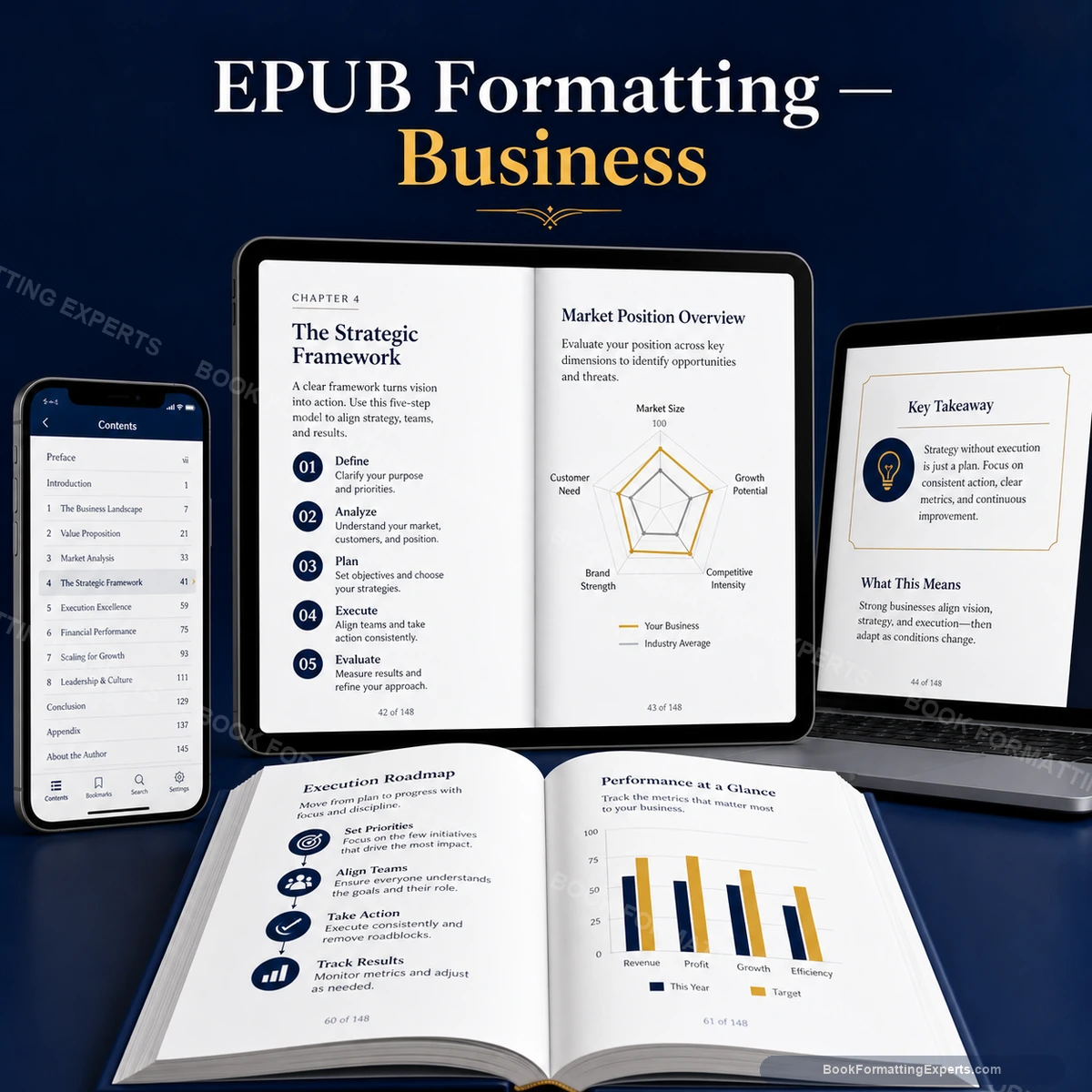 EPUB Formatting sample showing business epub
