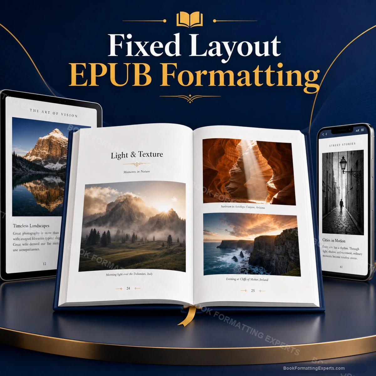 Fixed Layout EPUB Formatting sample showing art photography book
