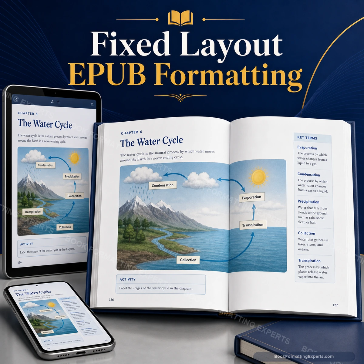 Fixed Layout EPUB Formatting sample showing educational fixed layout