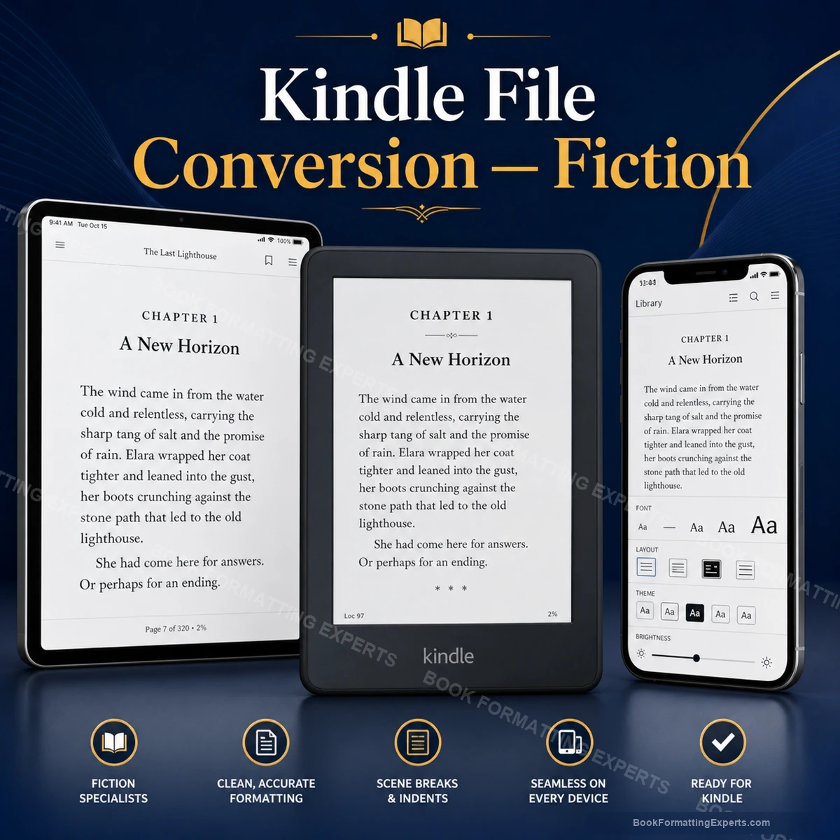 Kindle File Conversion sample showing fiction kindle conversion