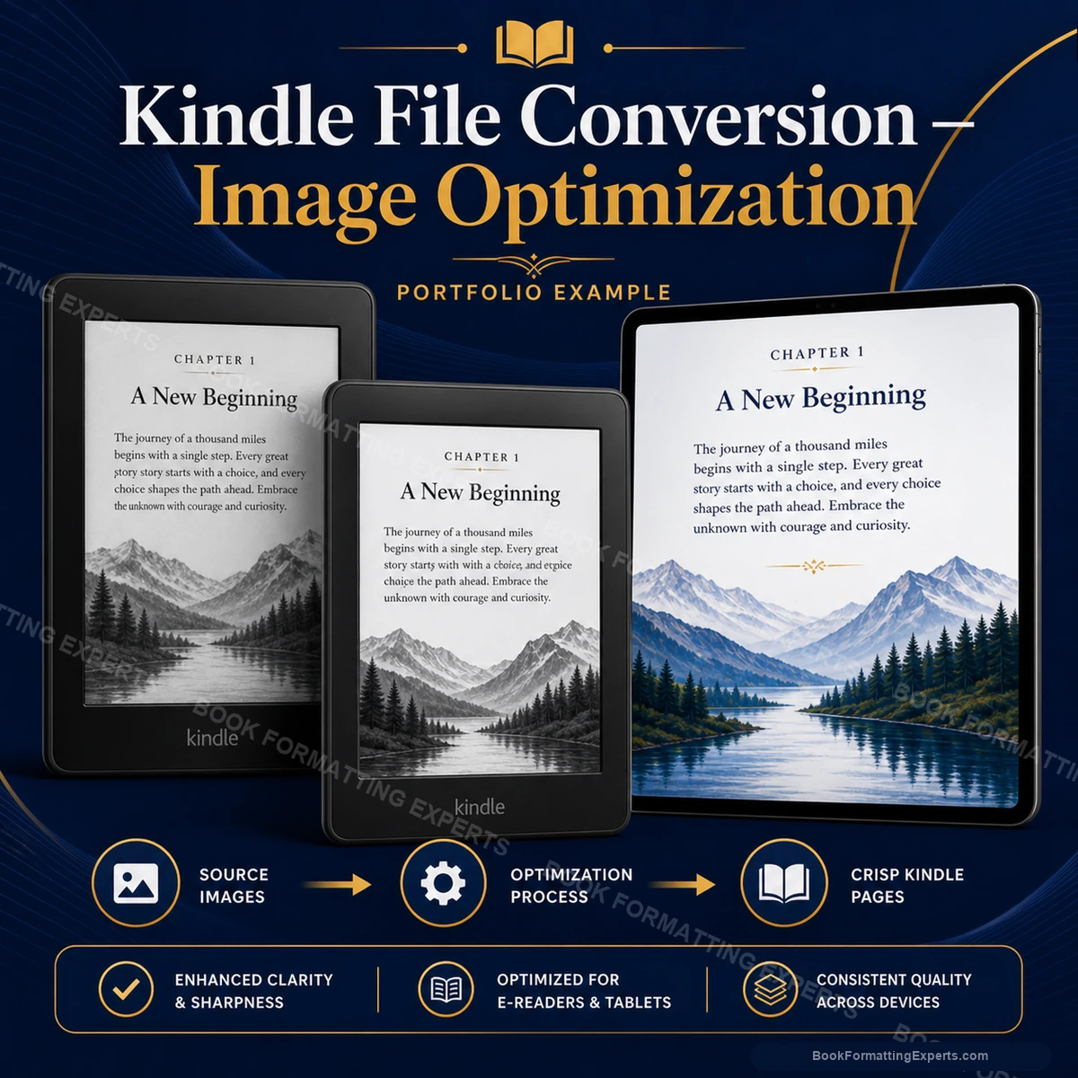 Kindle File Conversion sample showing image optimization