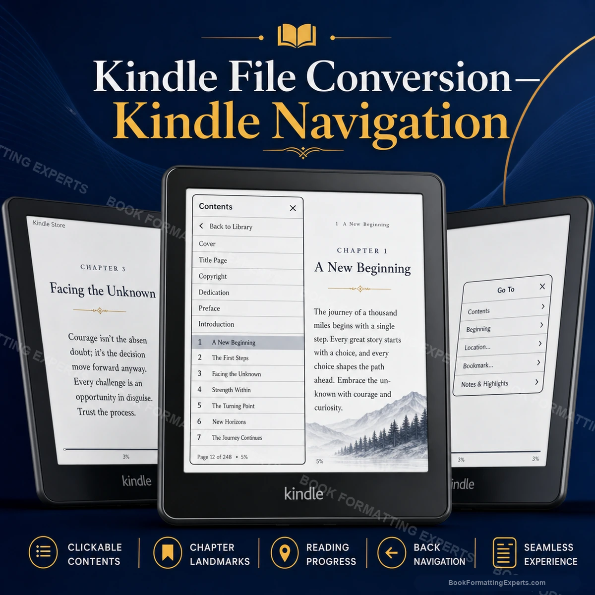 Kindle File Conversion sample showing kindle navigation