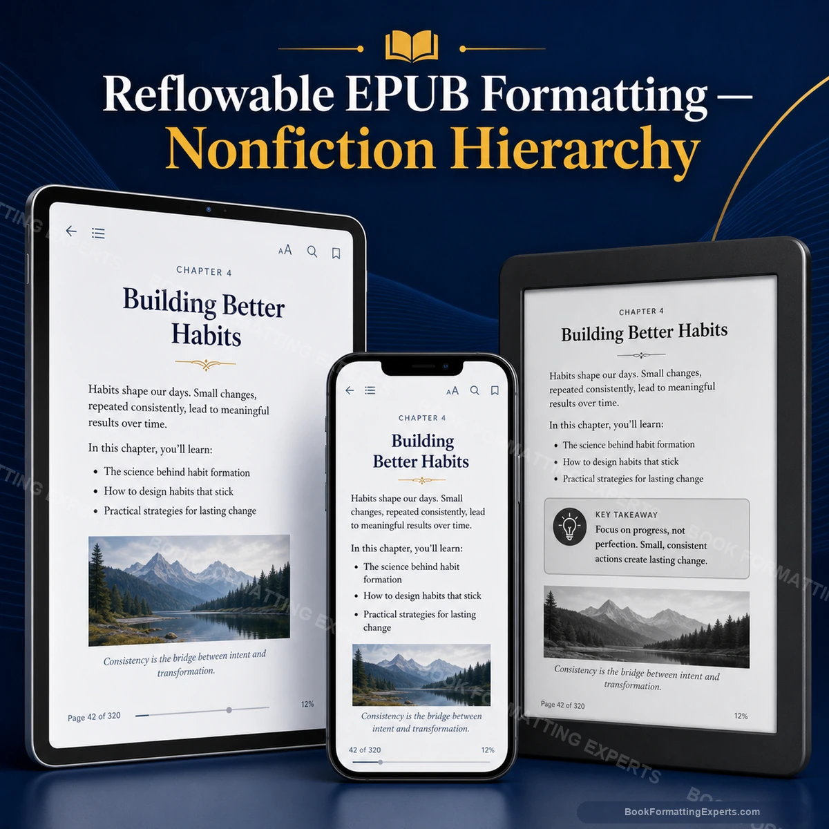 Reflowable EPUB Formatting sample showing nonfiction hierarchy