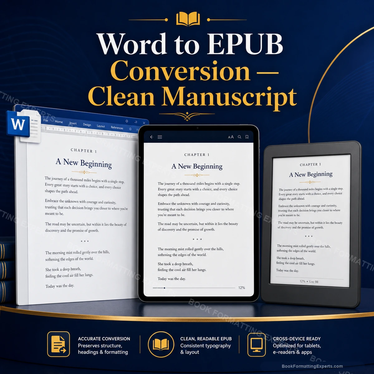 Word to EPUB Conversion sample showing clean manuscript