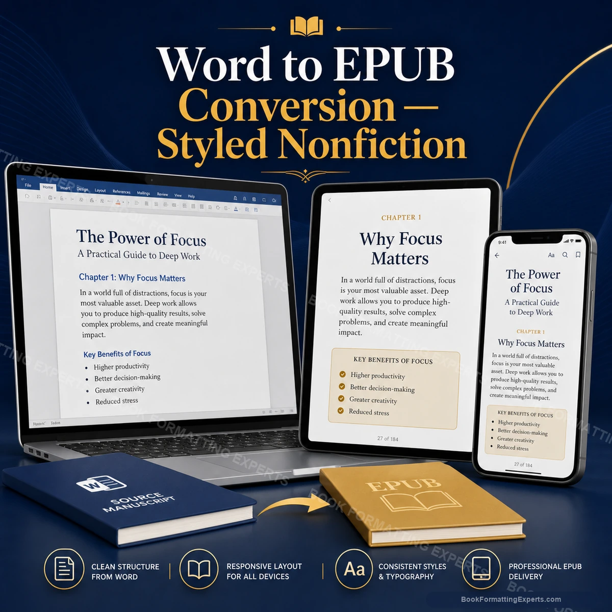 Word to EPUB Conversion sample showing styled nonfiction