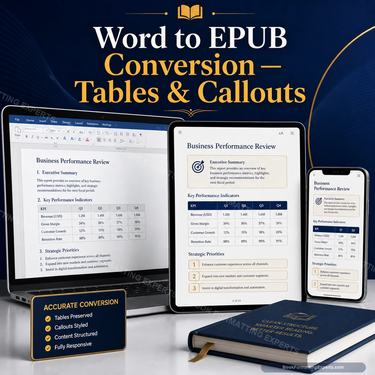 Word to EPUB Conversion sample showing tables & callouts